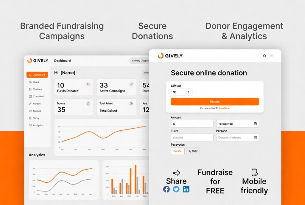 Gively basic fundraising platform dashboard
